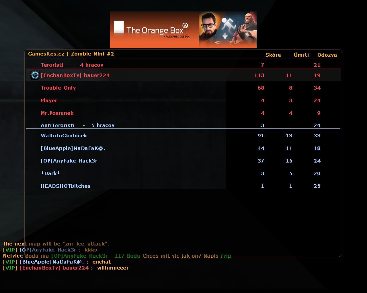 Scoreboard s banerom The Orange Box, dlhší zoznam hráčov